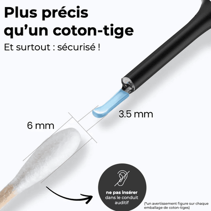 Earo Vision 2.0 - Earo France